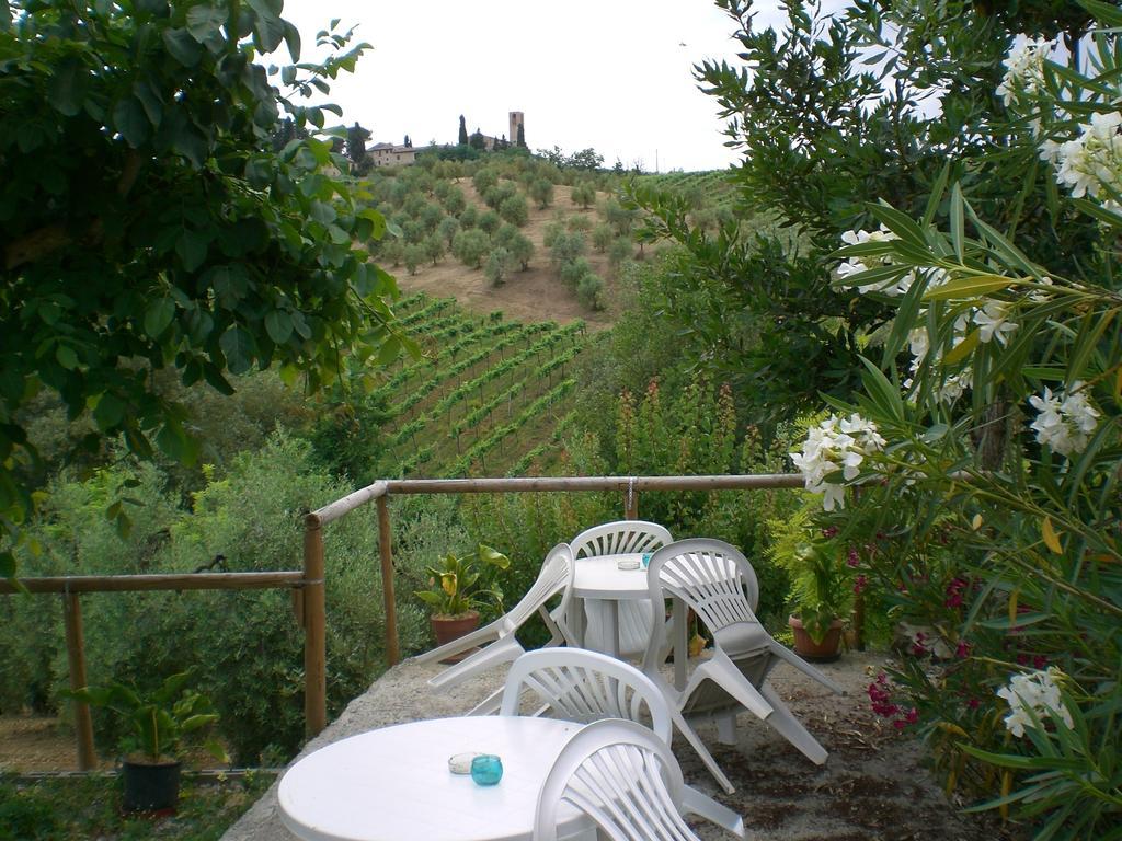 Agriturismo Podere Cappella San Gimignano Quarto foto